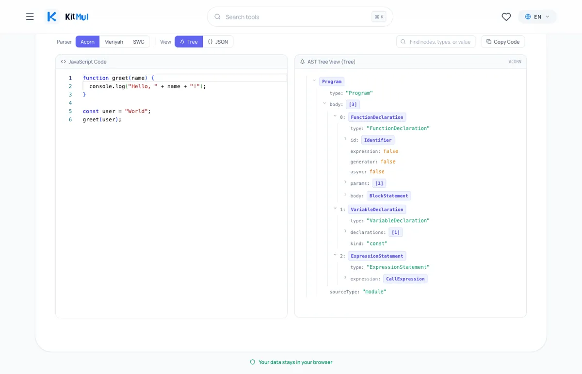 Le Visualiseur AST montrant la selection de parser entre Acorn, Meriyah et SWC avec les modes de vue arbre et JSON