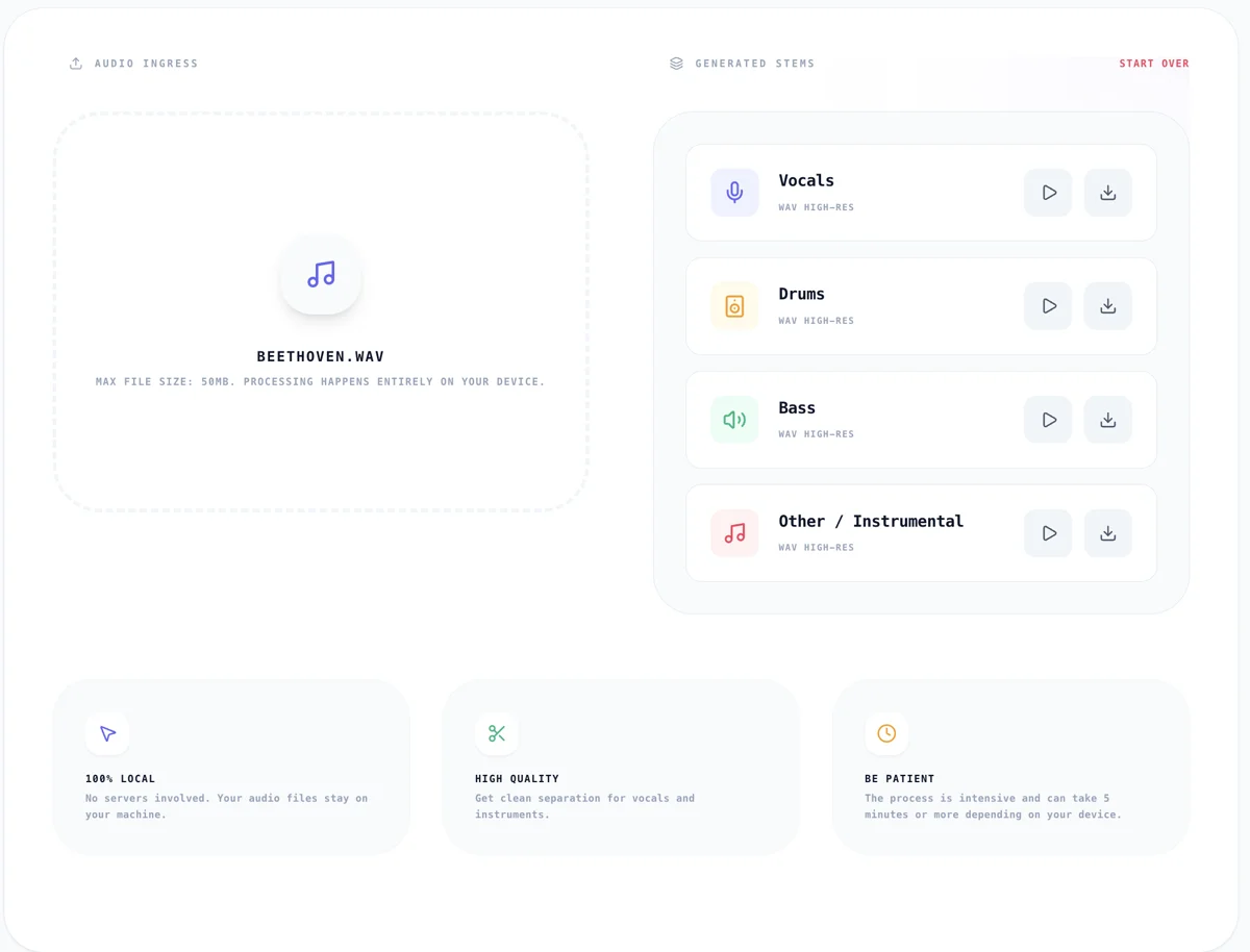 The Kitmul Audio Stem Splitter interface showing the upload area and generated stems panel