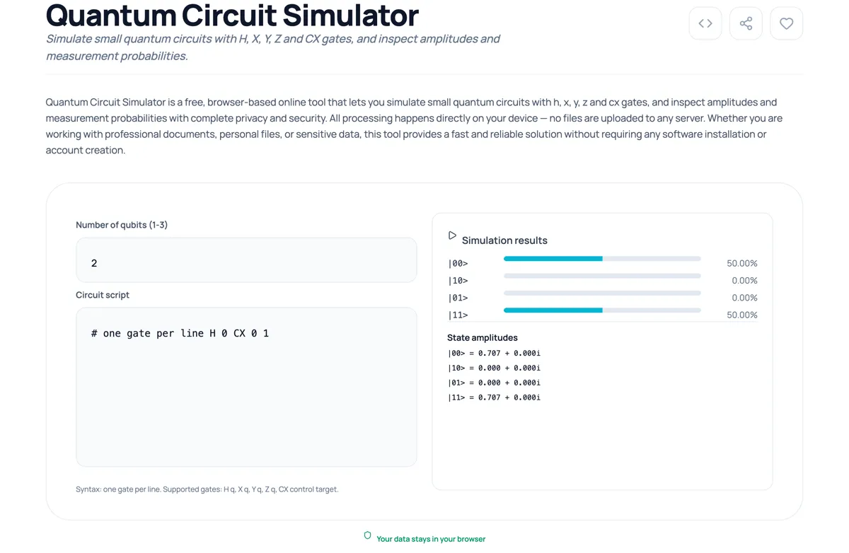 The simulator showing a Bell State circuit: H on qubit 0, then CX from 0 to 1, producing the classic 50/50 entanglement between |00> and |11>