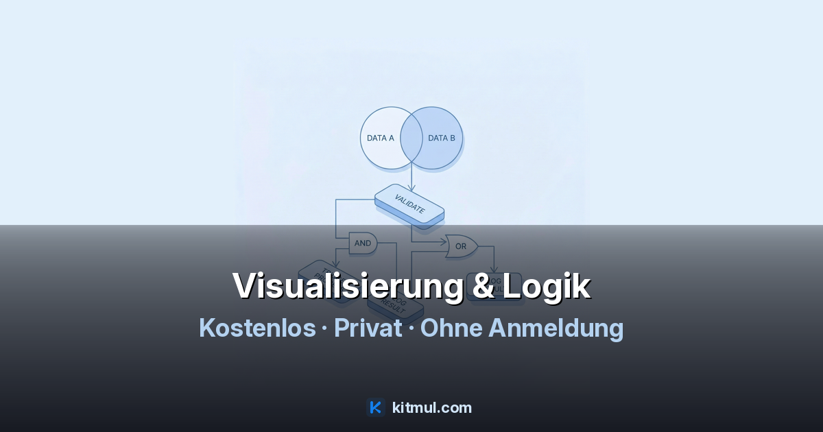 Visualize Box CSS Box-Modell Visualisieren ; Content-Box Border-Box - Online ...